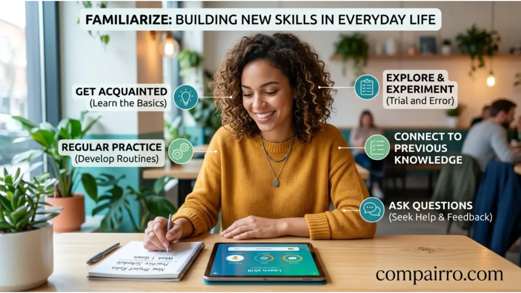 FAMILIARISE OR FAMILIARIZE IN EVERYDAY EXAMPLES