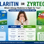 claritin or zyrtec