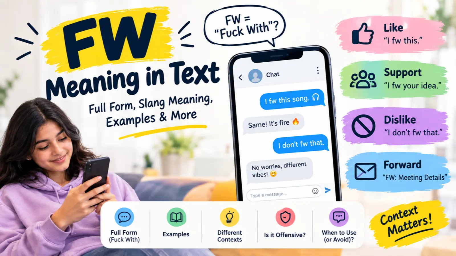 FW Meaning in Text