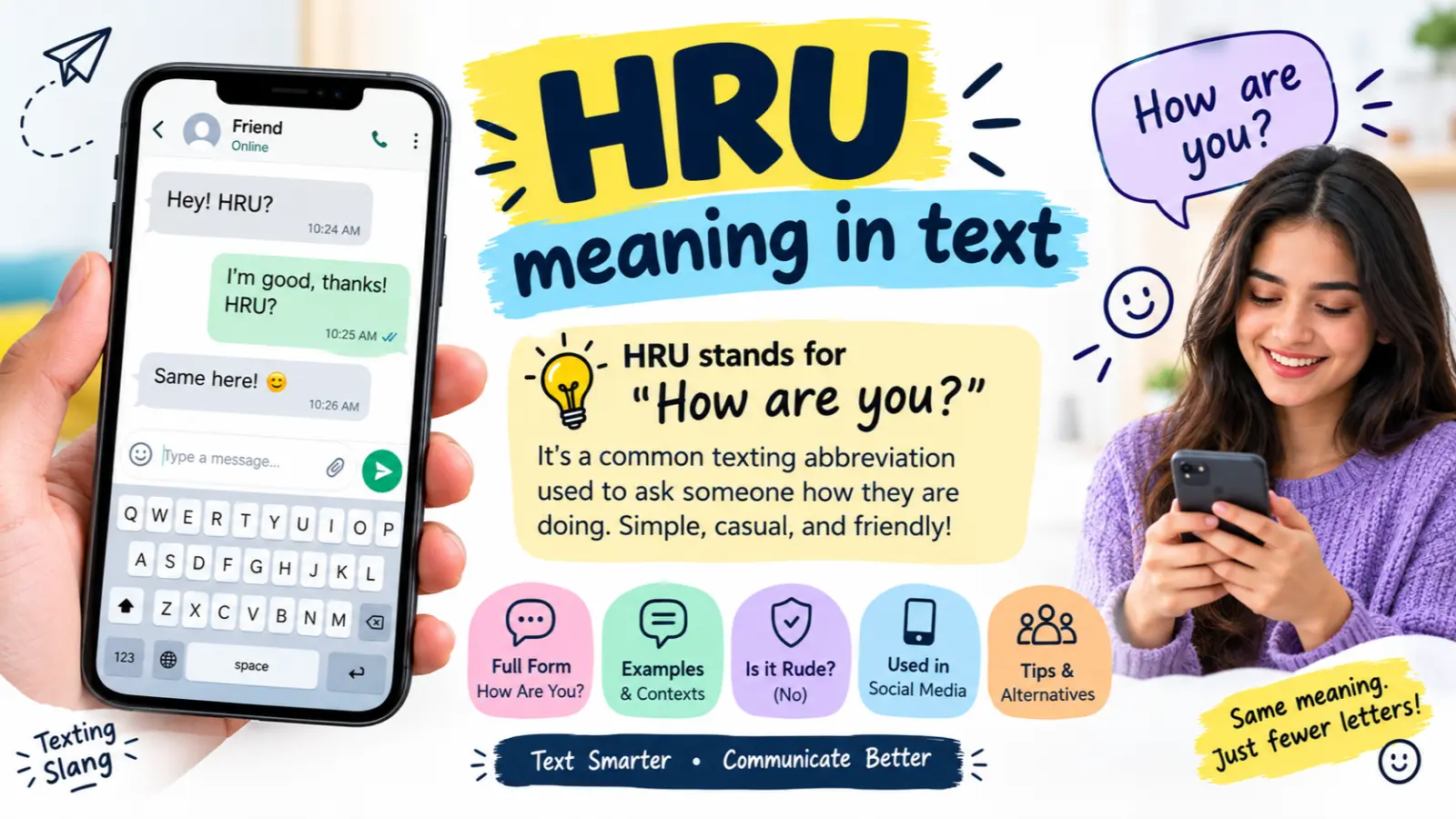 HRU Meaning in Text