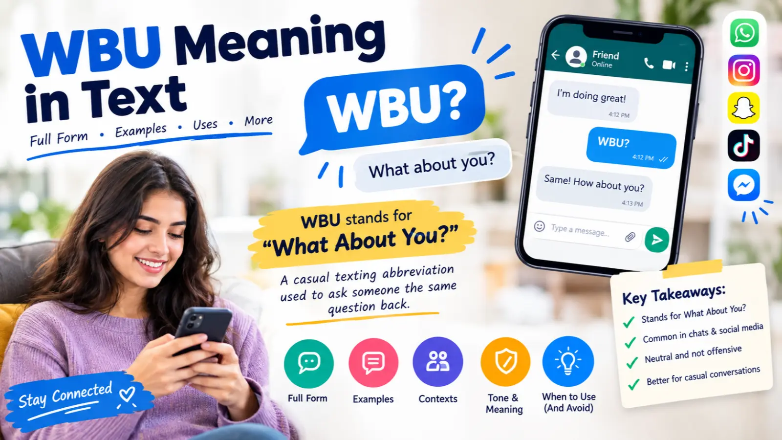 WBU Meaning in Text