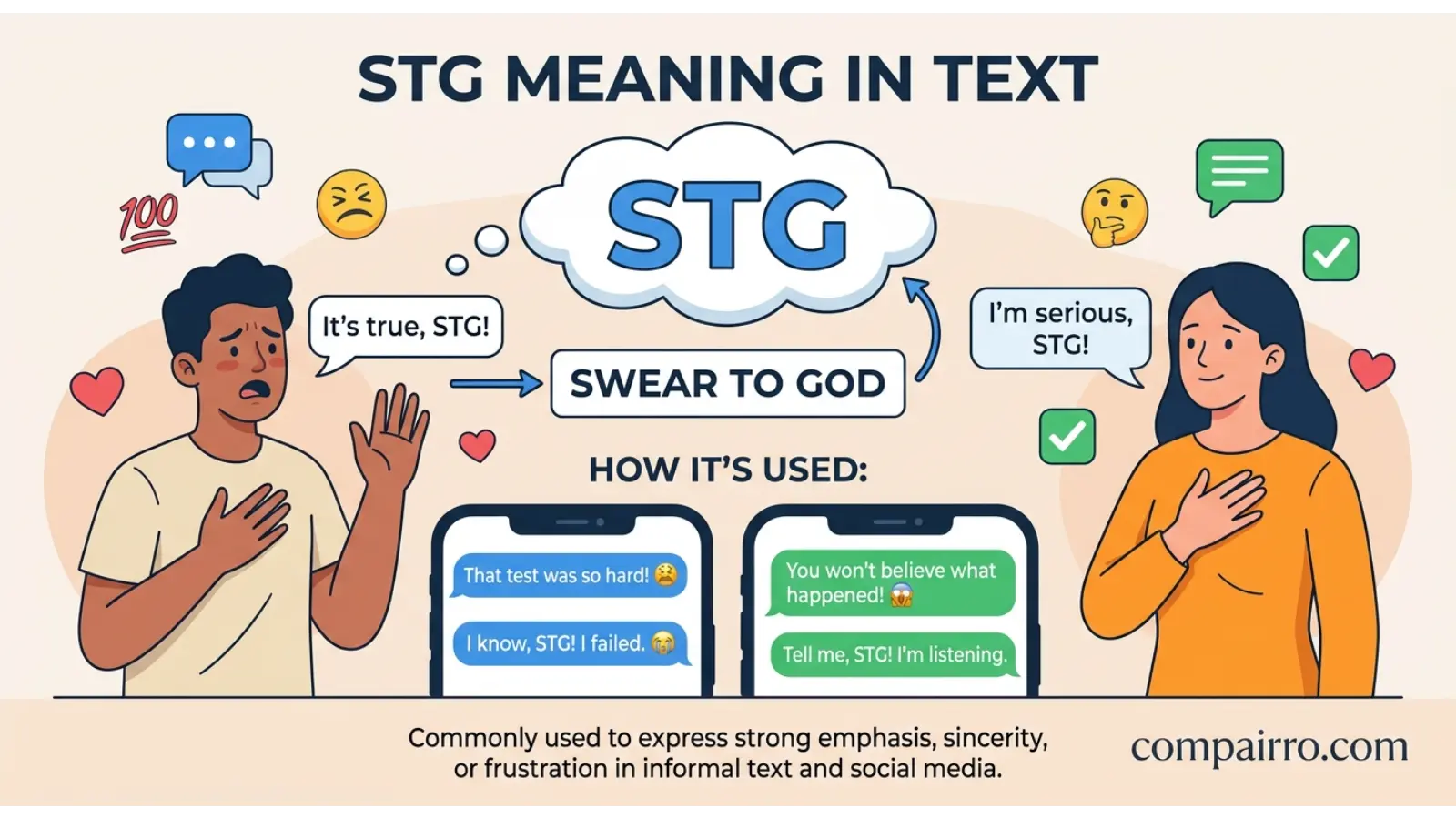 STG Meaning in Text
