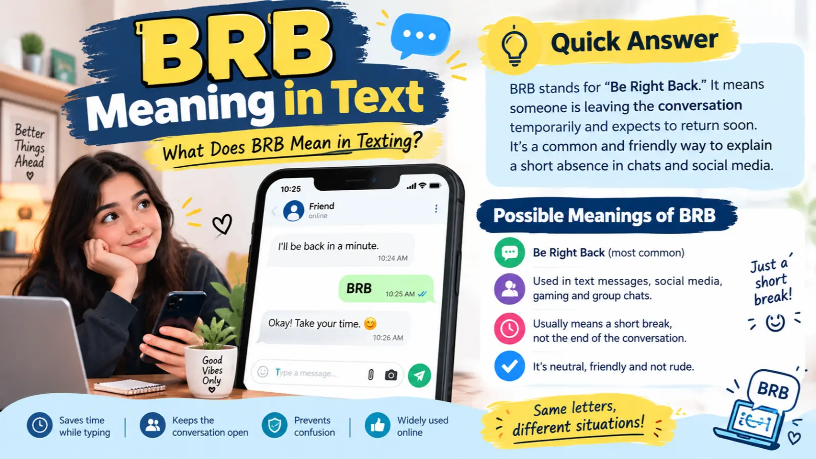 BRB Meaning in Text
