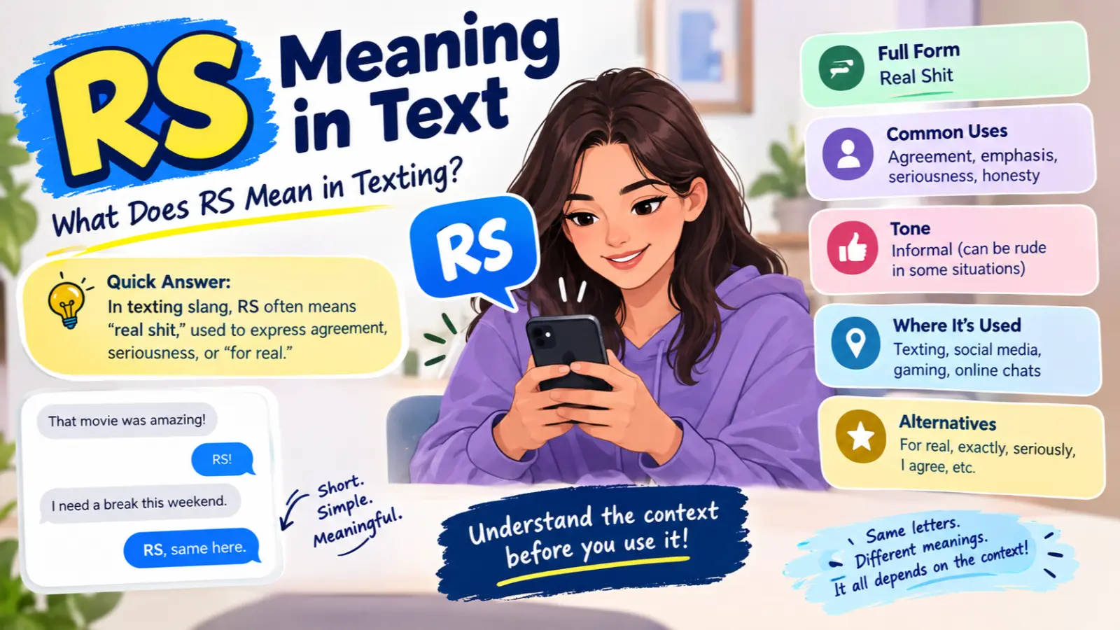 RS Meaning in Text