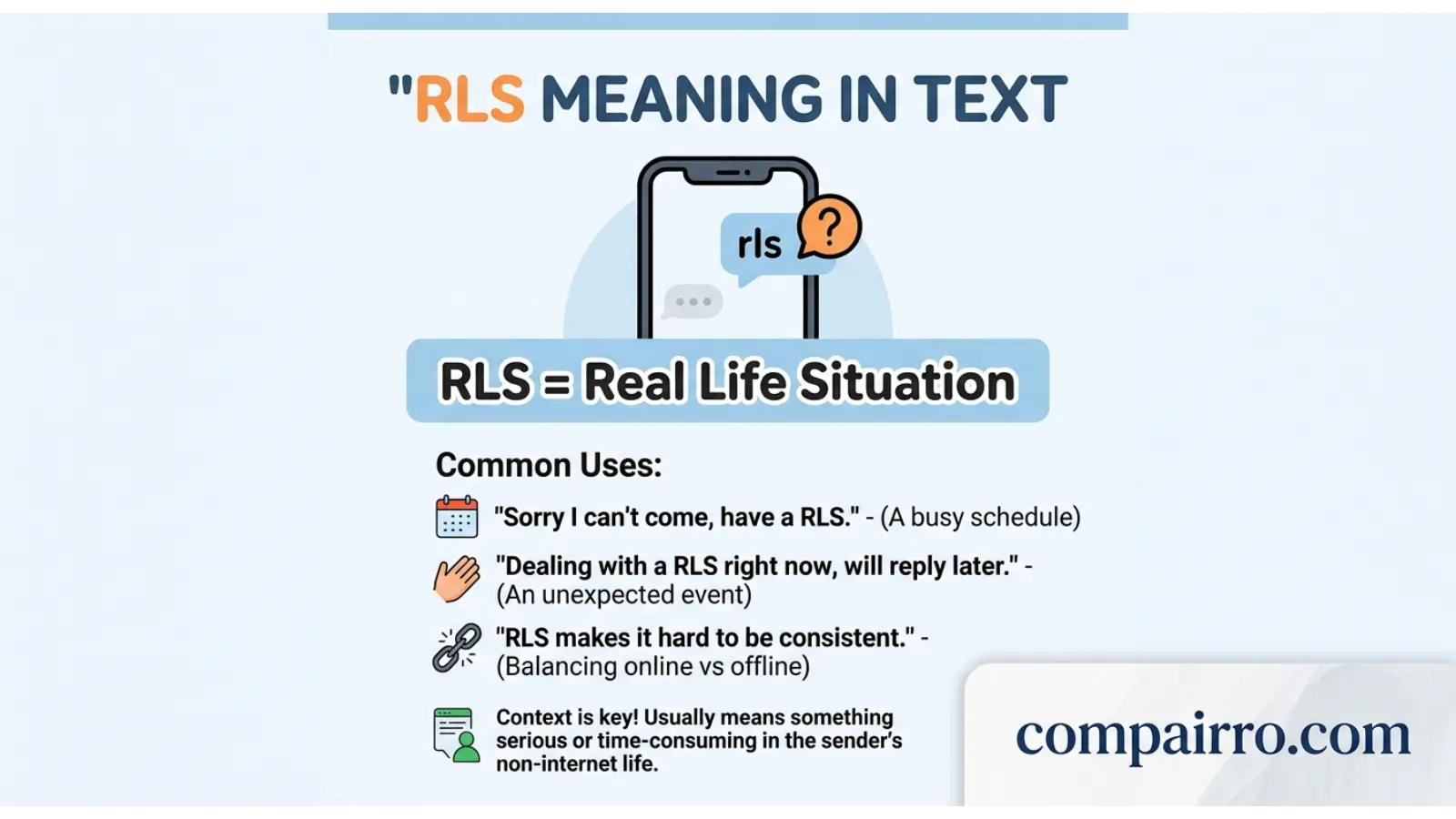 RLS Meaning in Text