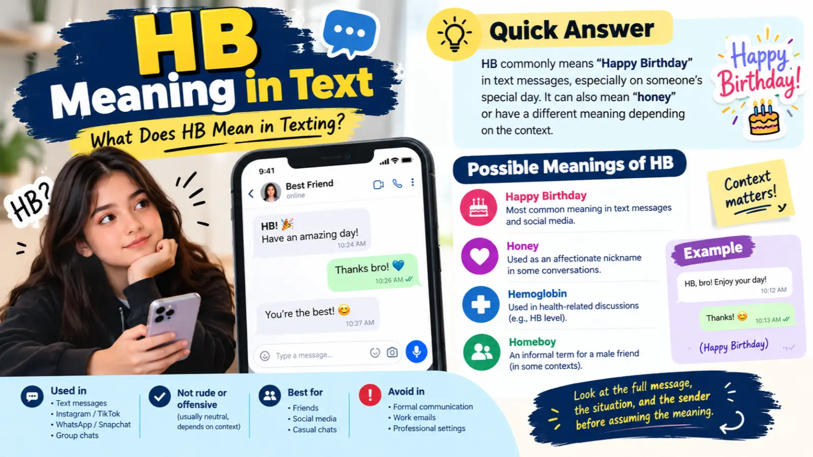 HB Meaning in Text