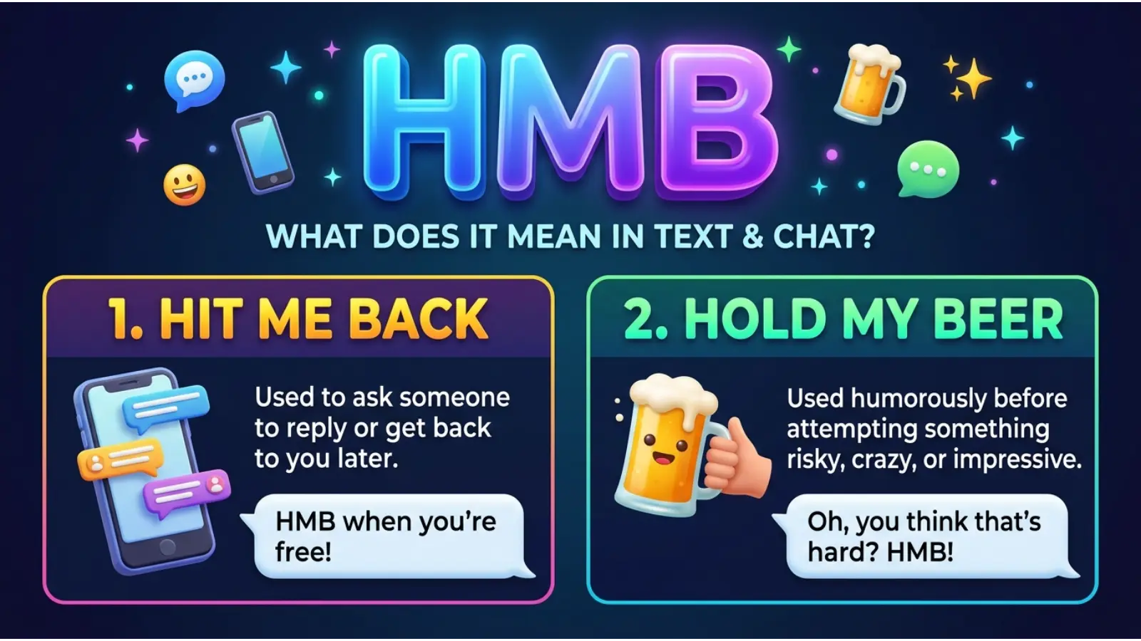 HMB Meaning in Text
