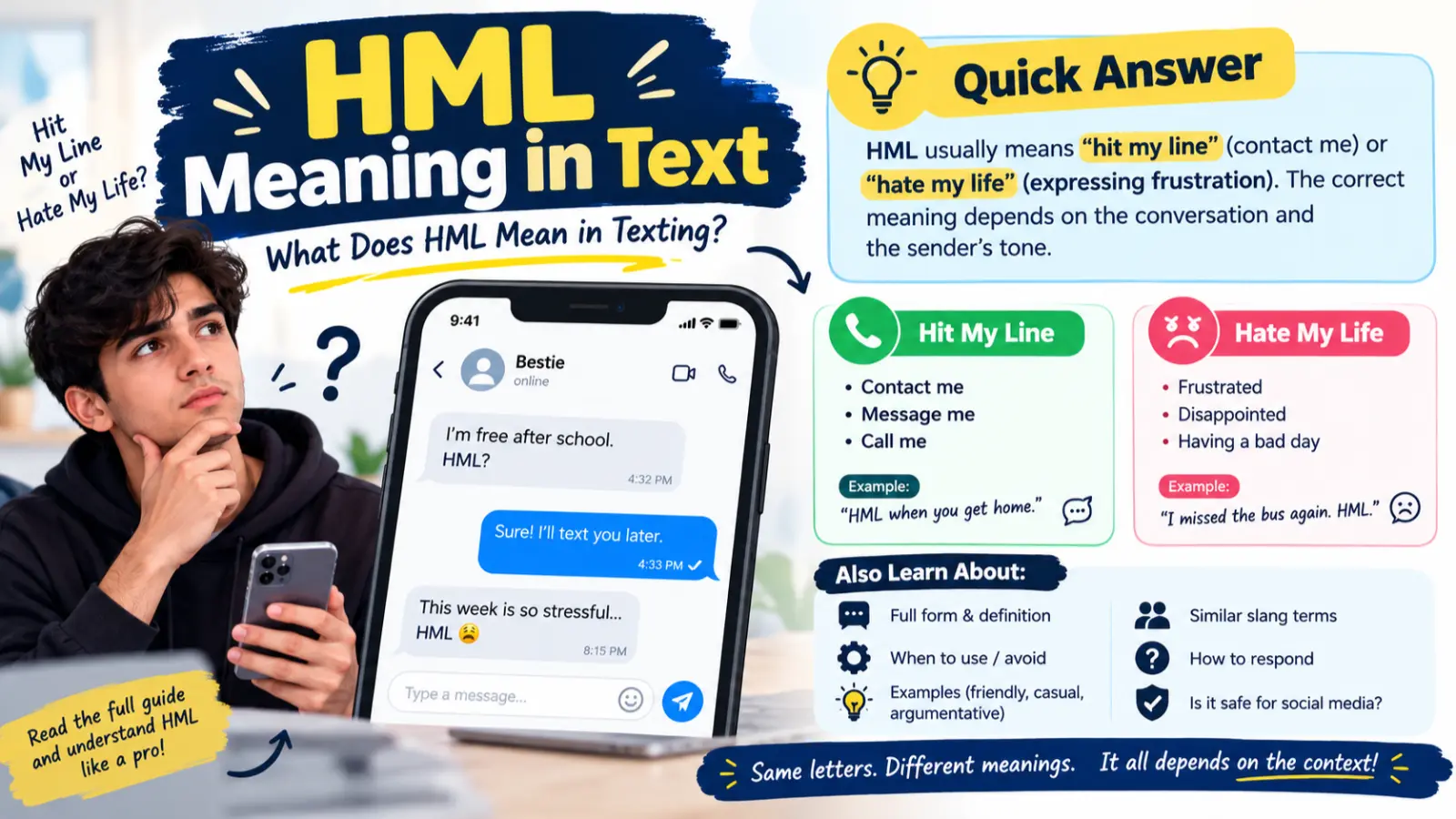 HML Meaning in Text