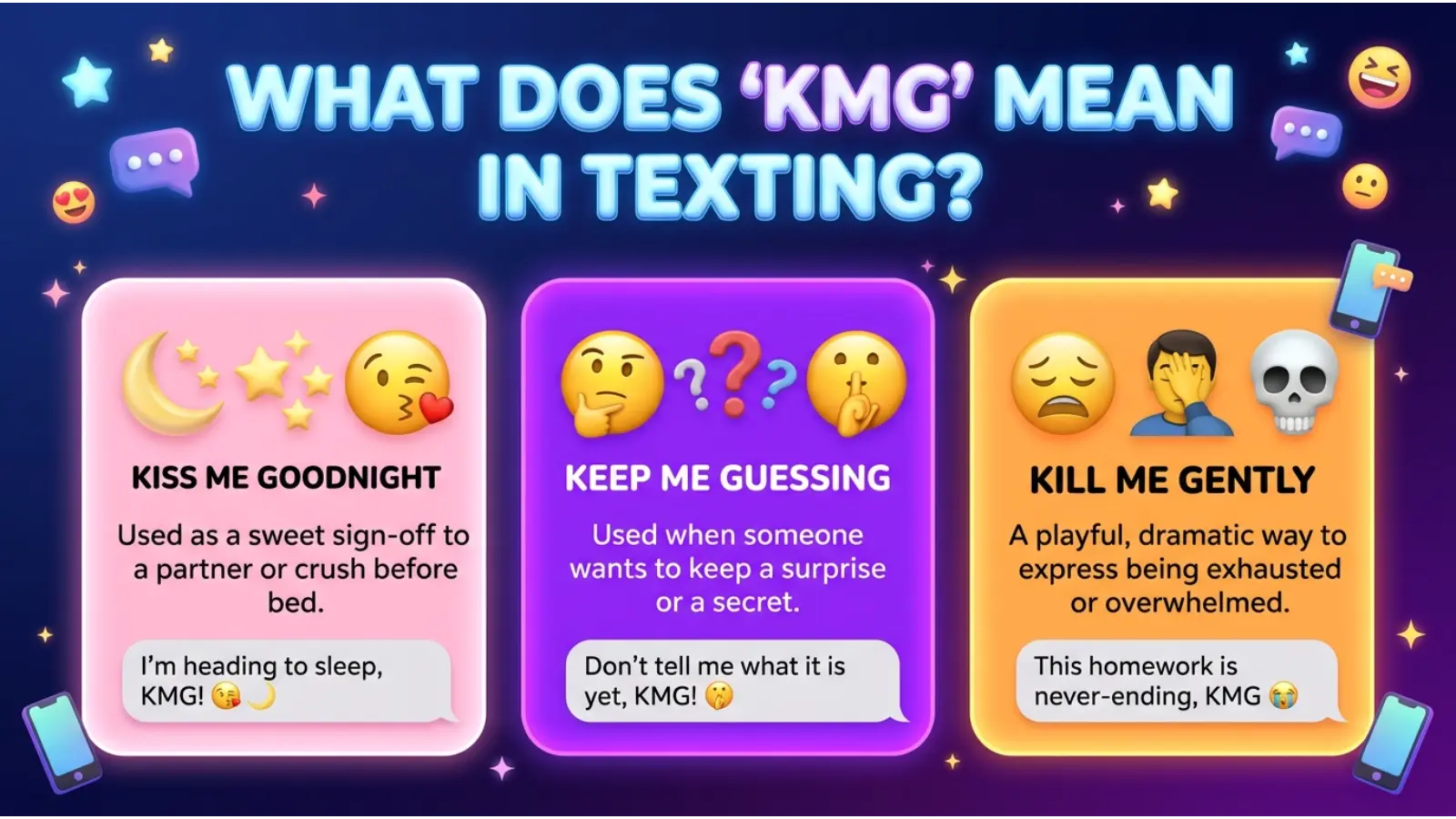 KMG Meaning in Text