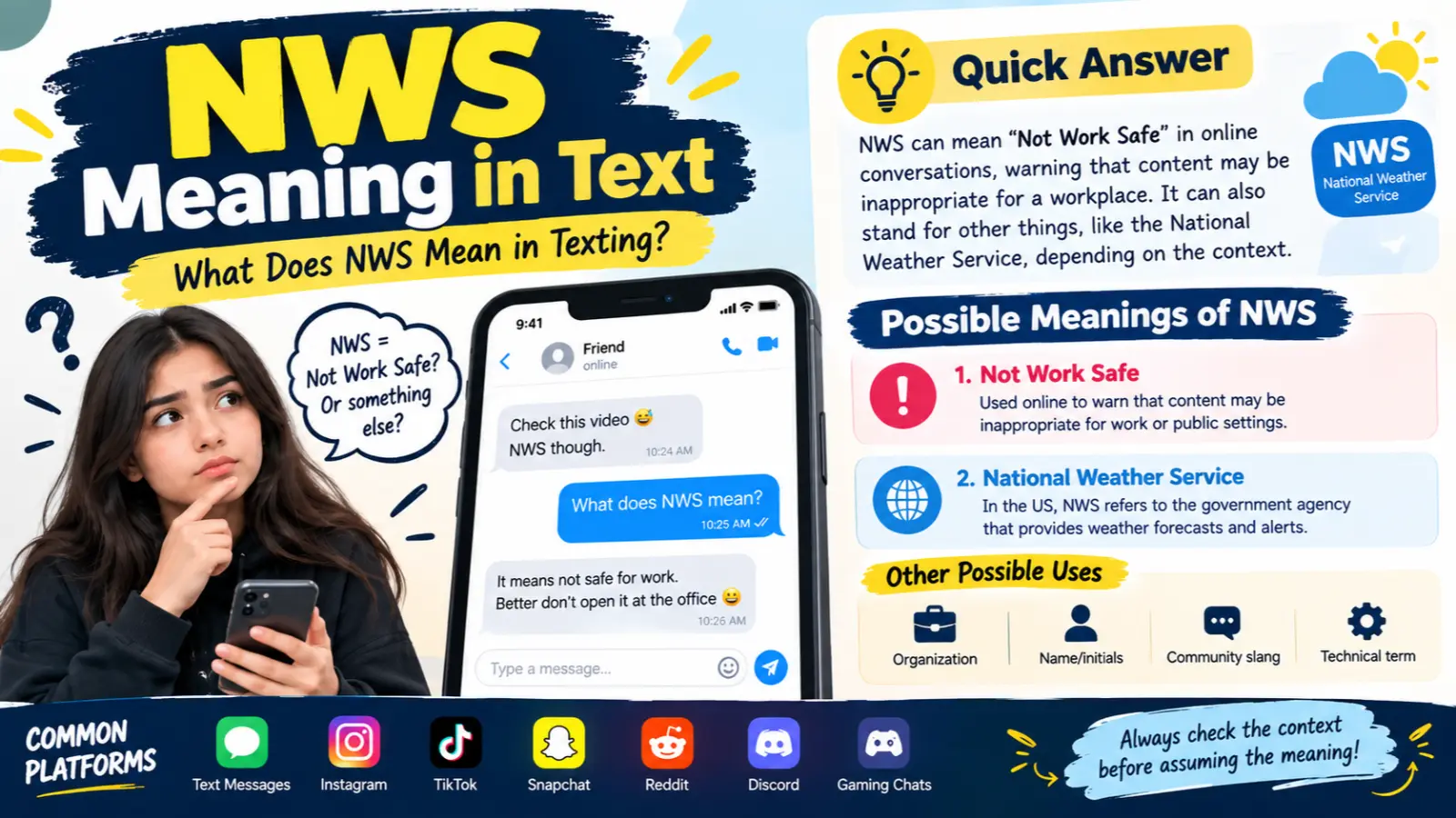 NWS Meaning in Text