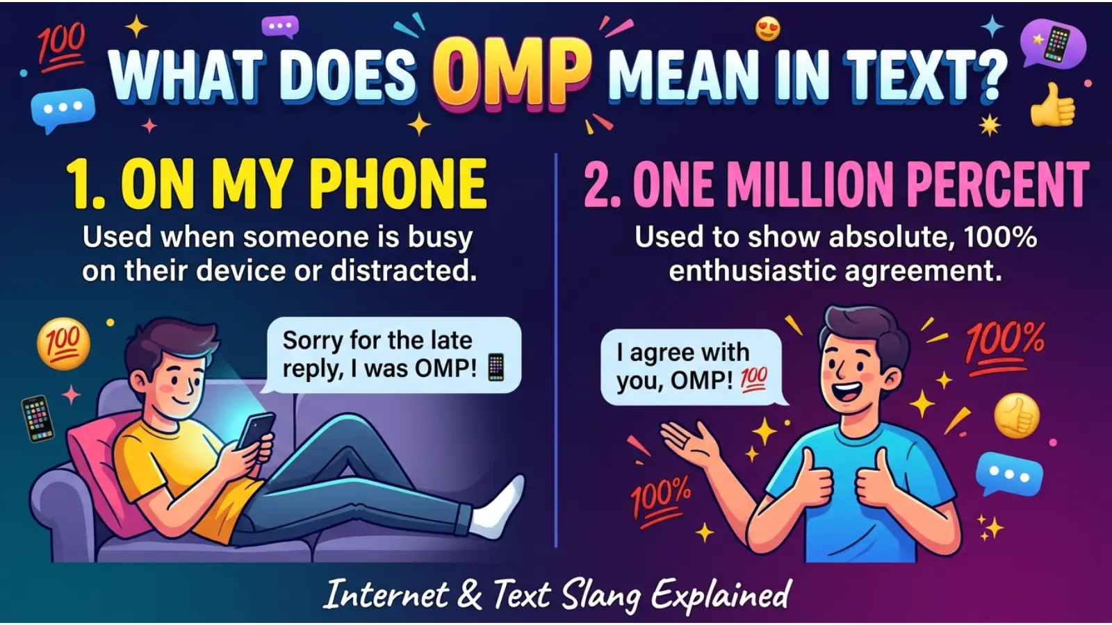 OMP Meaning in Text
