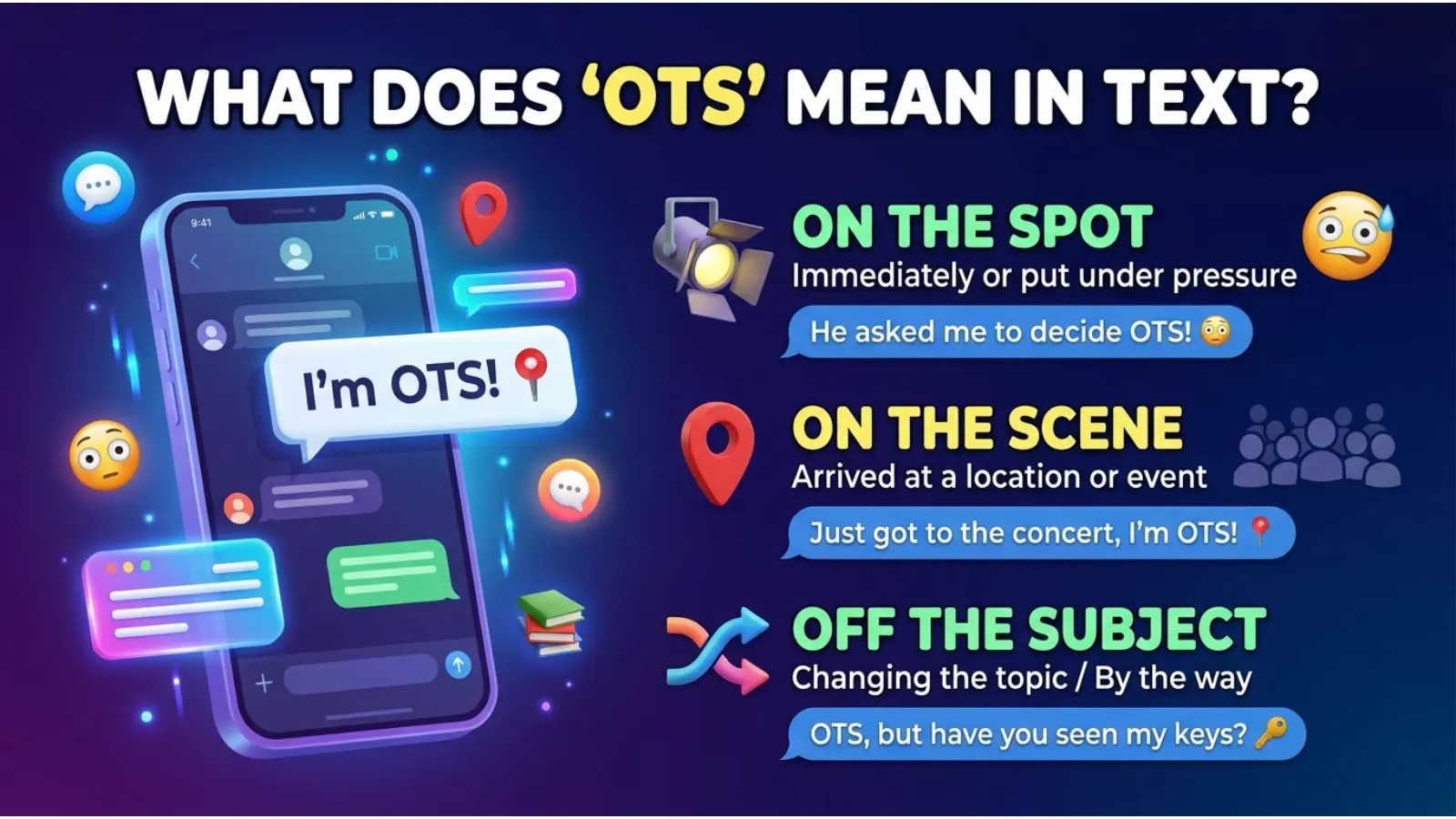 OTS Meaning in Text