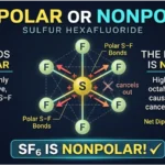 SF6 Polar or Nonpolar