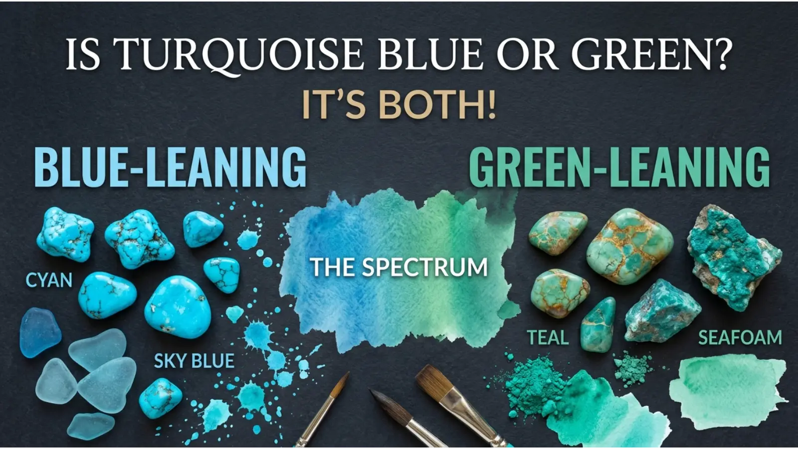 Is Turquoise Blue or Green
