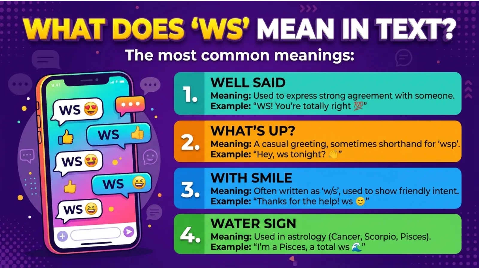 WS Meaning in Text