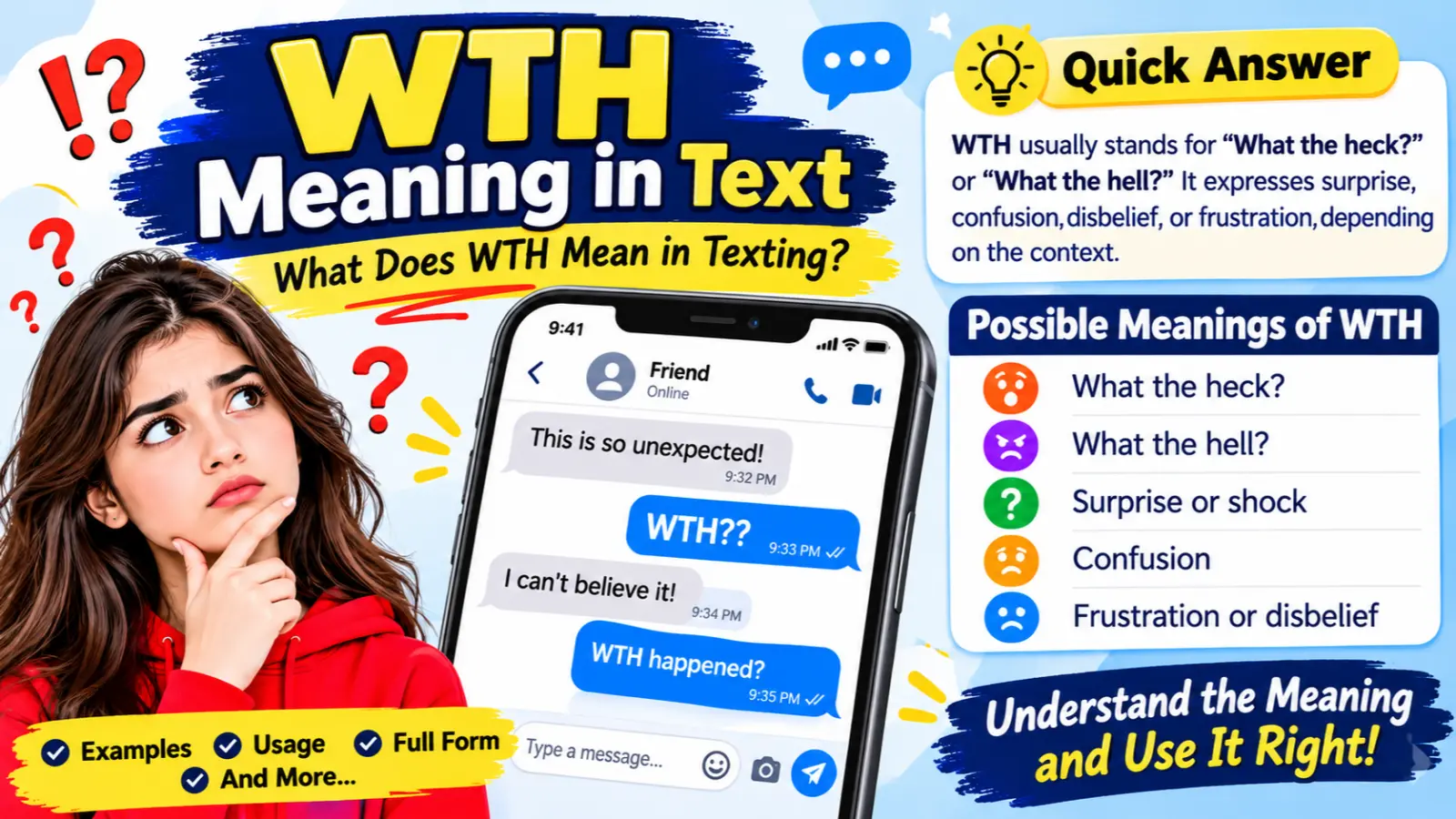 WTH Meaning in Text