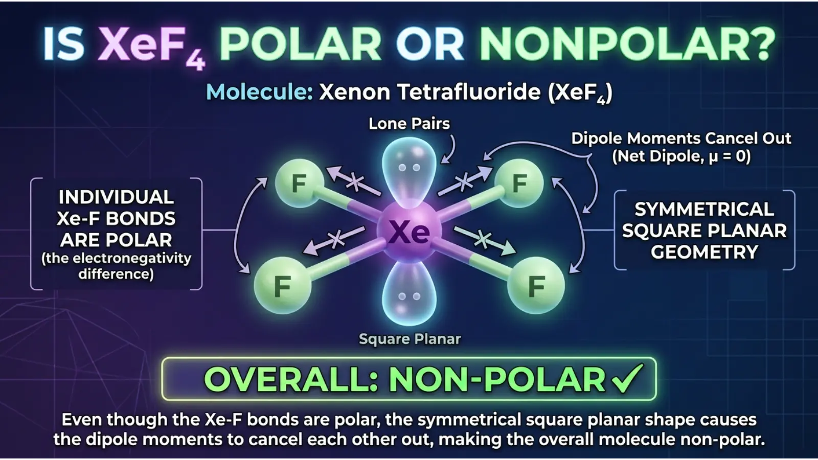 XEF4 Polar or Nonpolar